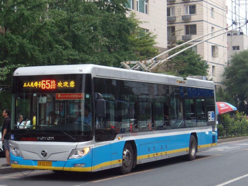 Phương tiện di chuyển du lịch Trung Quốc